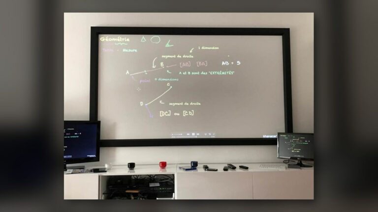 Khan Academy @ home
