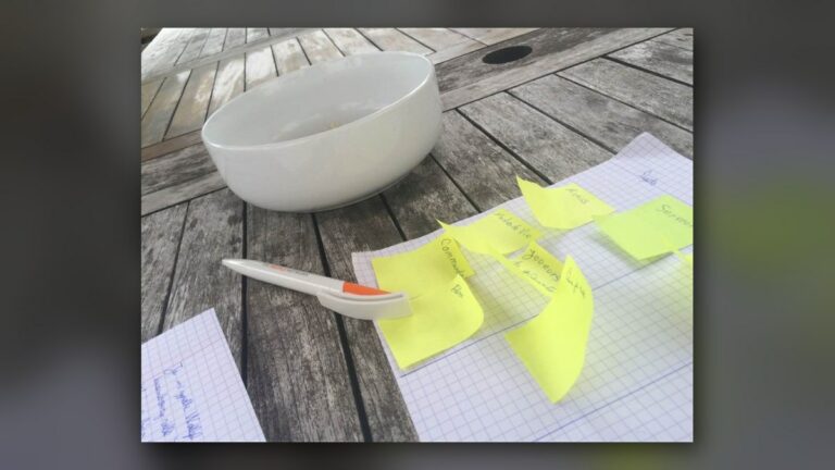 Un blog en kanban